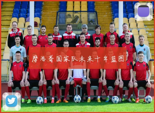摩洛哥国家队未来十年蓝图